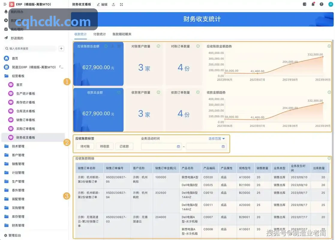J9微小残留病灶MRD超敏监测